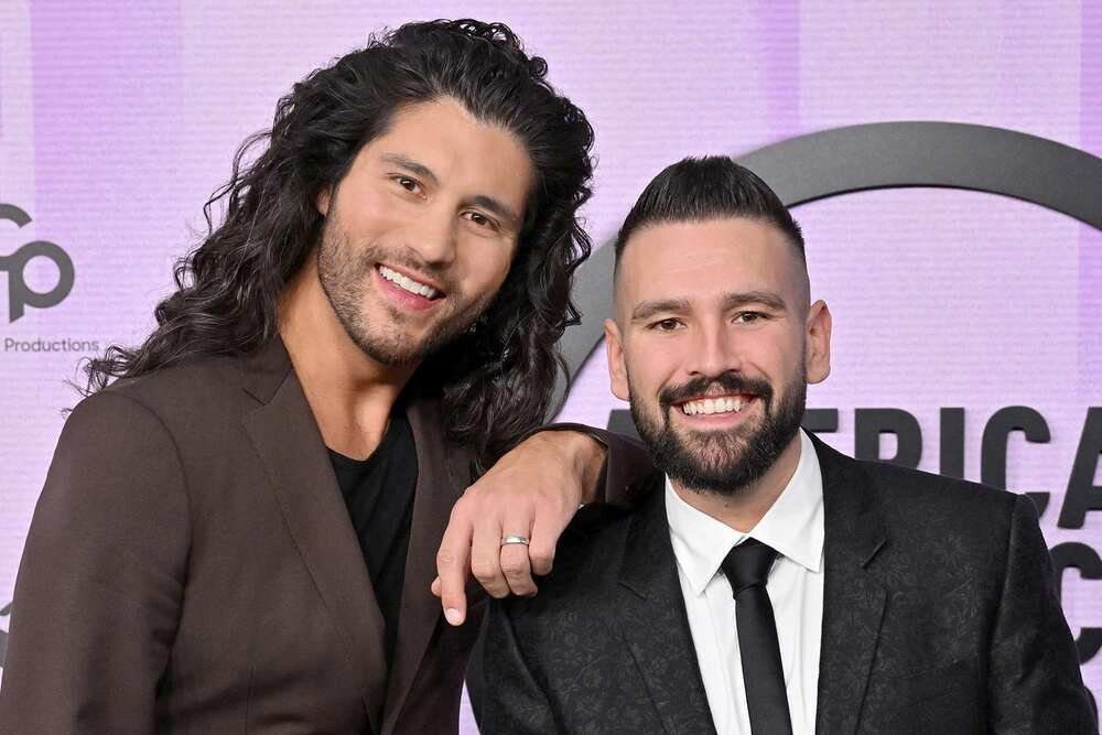 Dan And Shay Real Names: Uncover the Duo’s True Identity